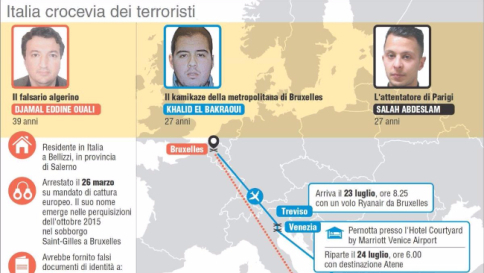 Strage Bruxelles, tracce del passaggio dall'Italia dei terroristi: Bari crocevia