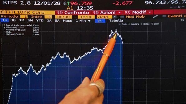 spread generica btp