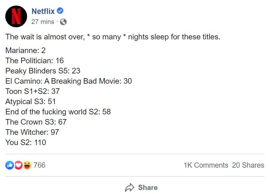 The Witcher Netflix
