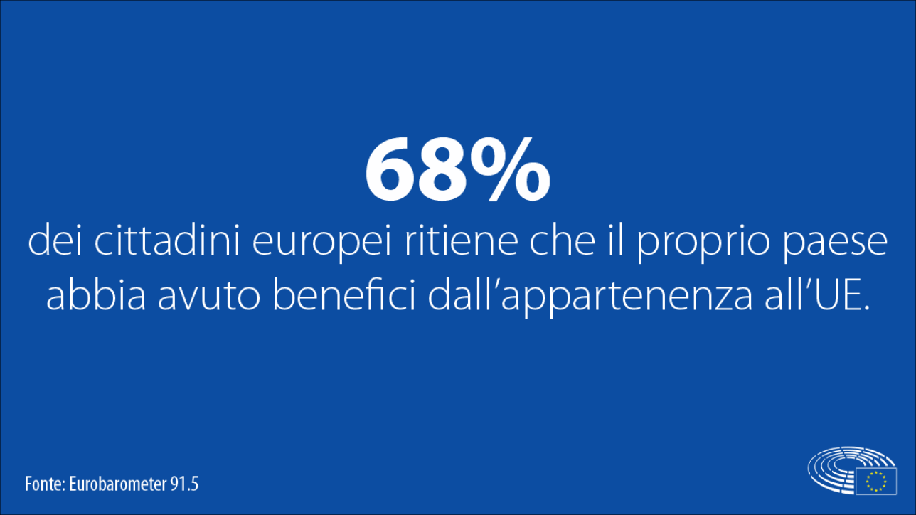 Elezioni europee 2019, un elettorato pro-europeo e giovane con aspettative chiare