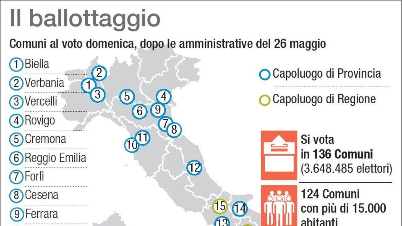 Ballottaggi, i Comuni al voto